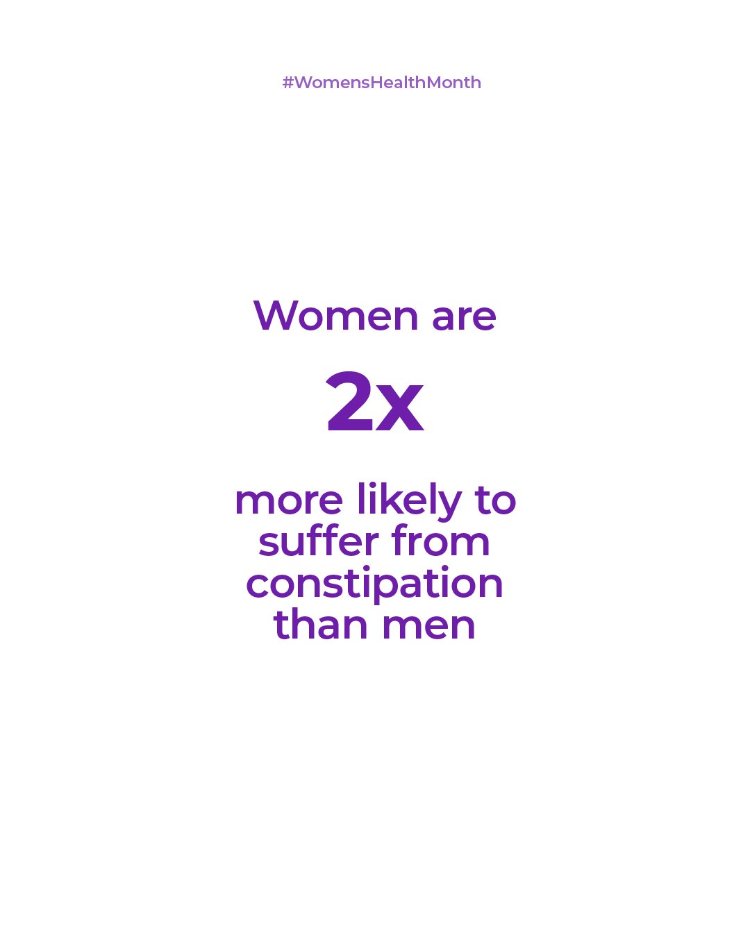 Women are 2 times  more likely to suffer from constipation than men